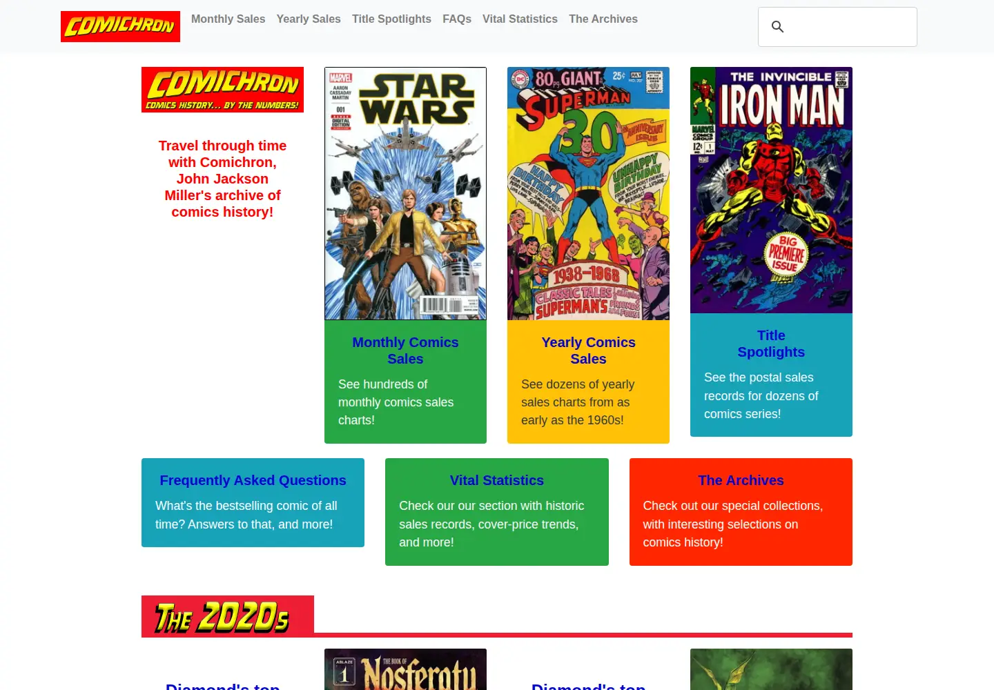 Screenshot of comichron.com