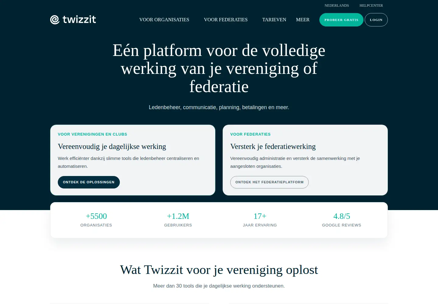 Screenshot of twizzit.com