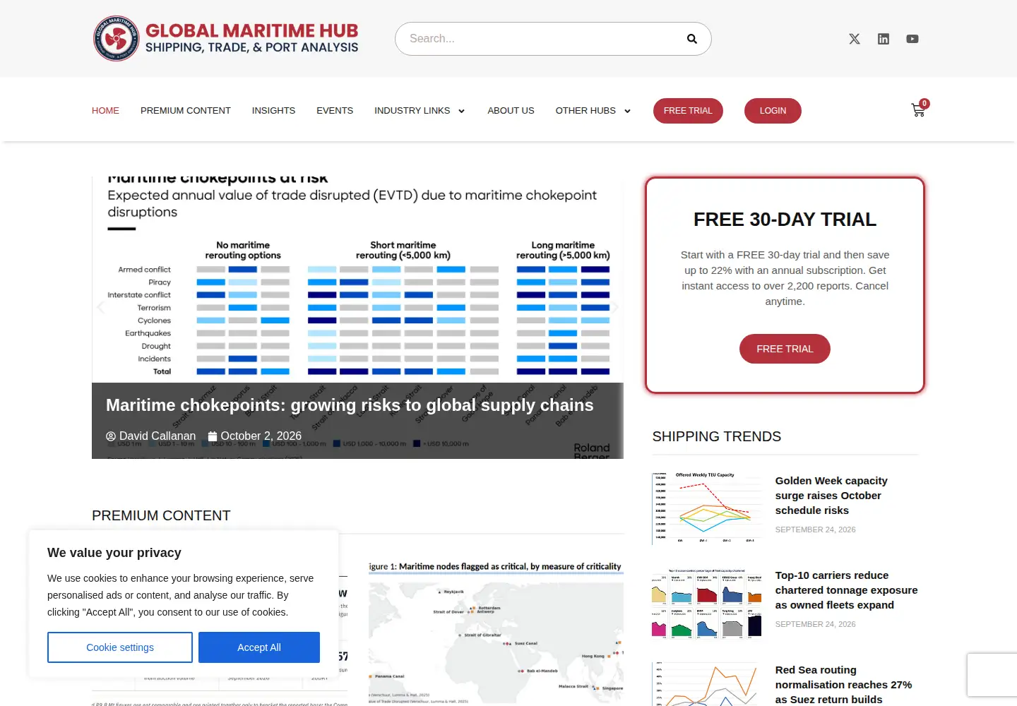 Screenshot of globalmaritimehub.com
