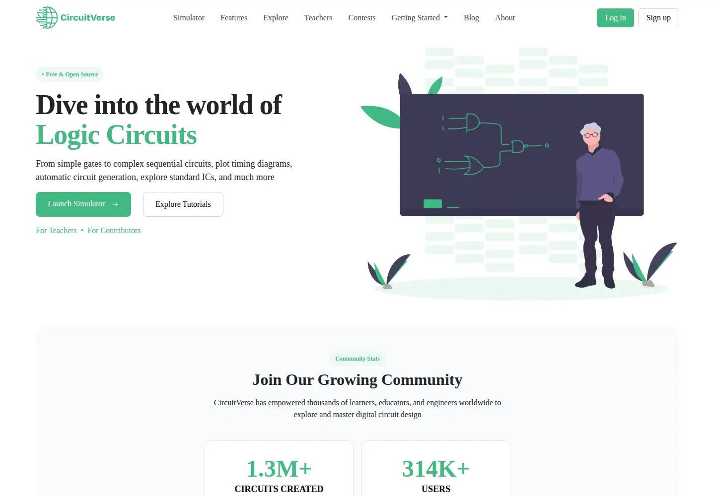 Screenshot of circuitverse.org