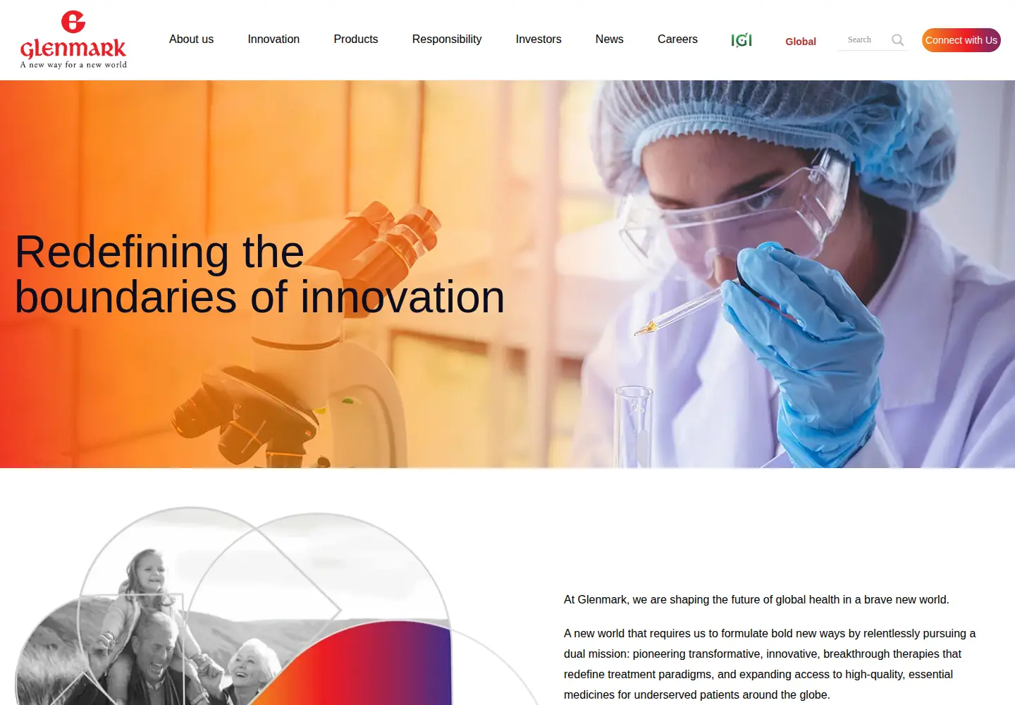 Screenshot of glenmarkpharma.com