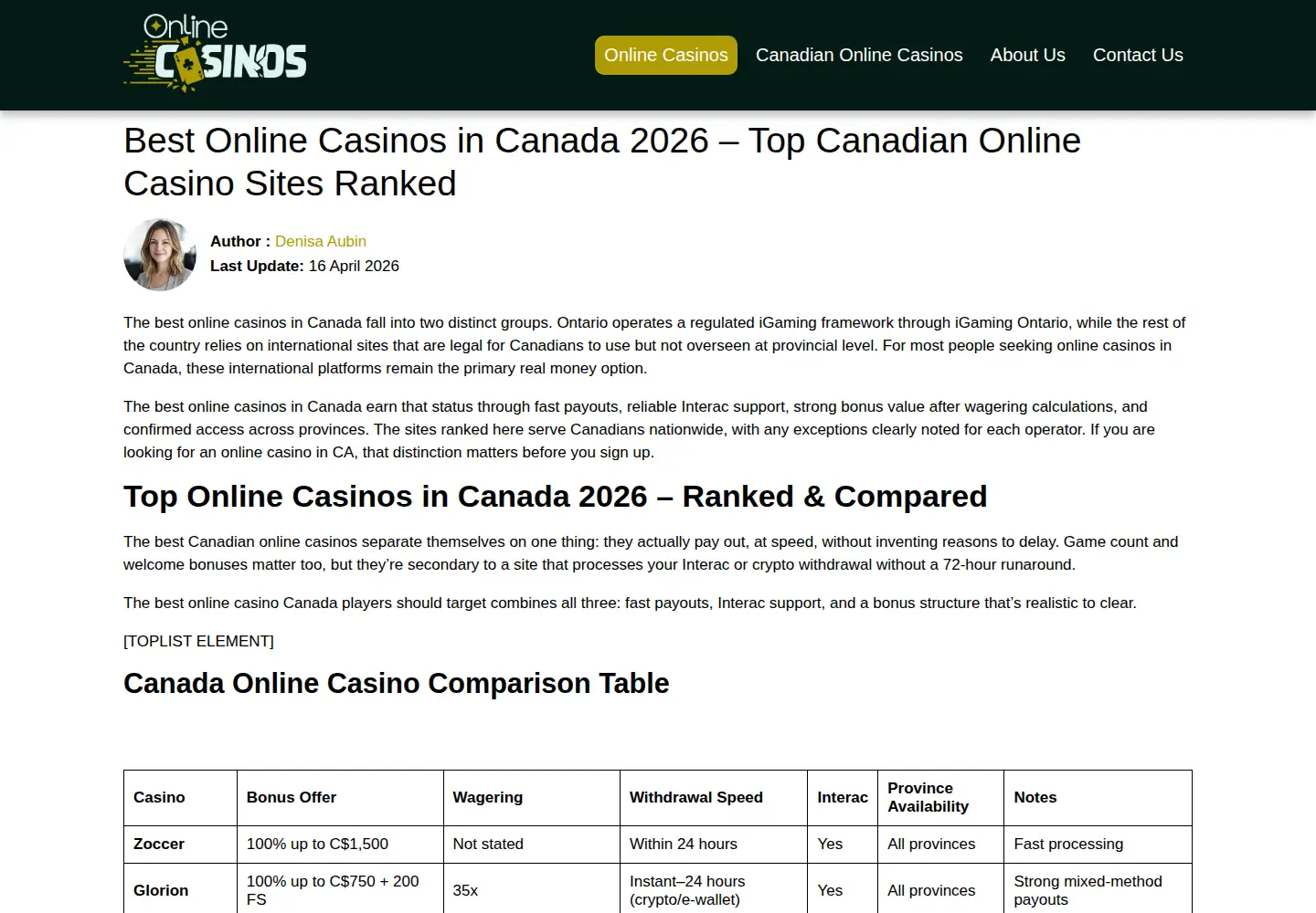 Screenshot of trueviralnews.com