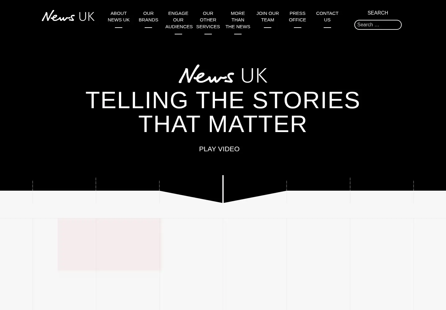 Screenshot of news.co.uk