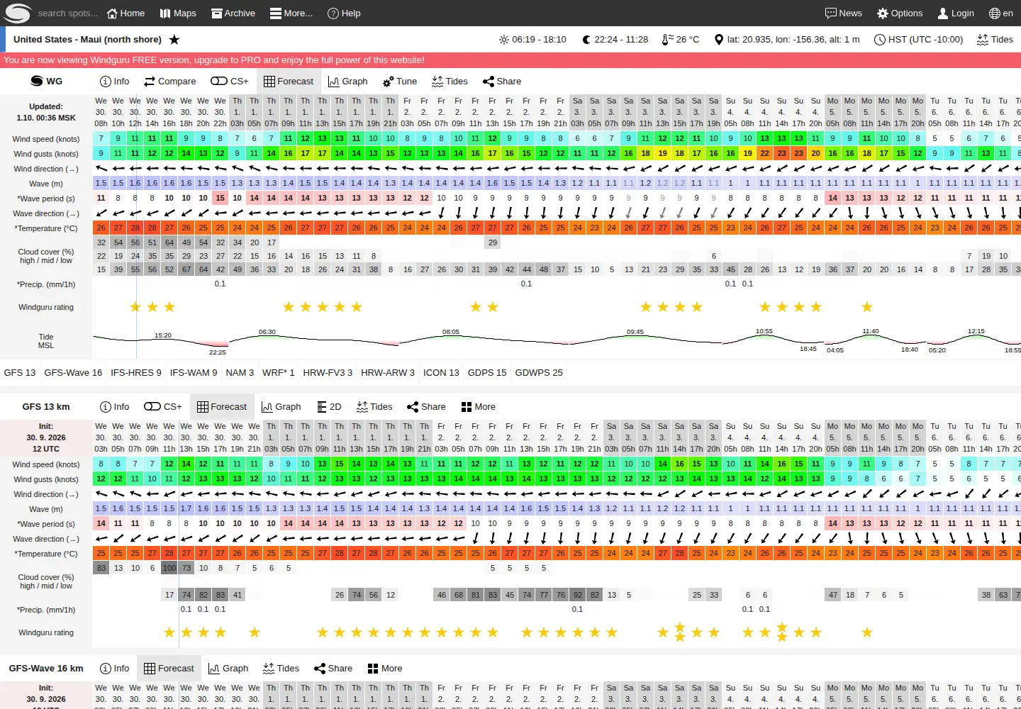Screenshot of windguru.cz