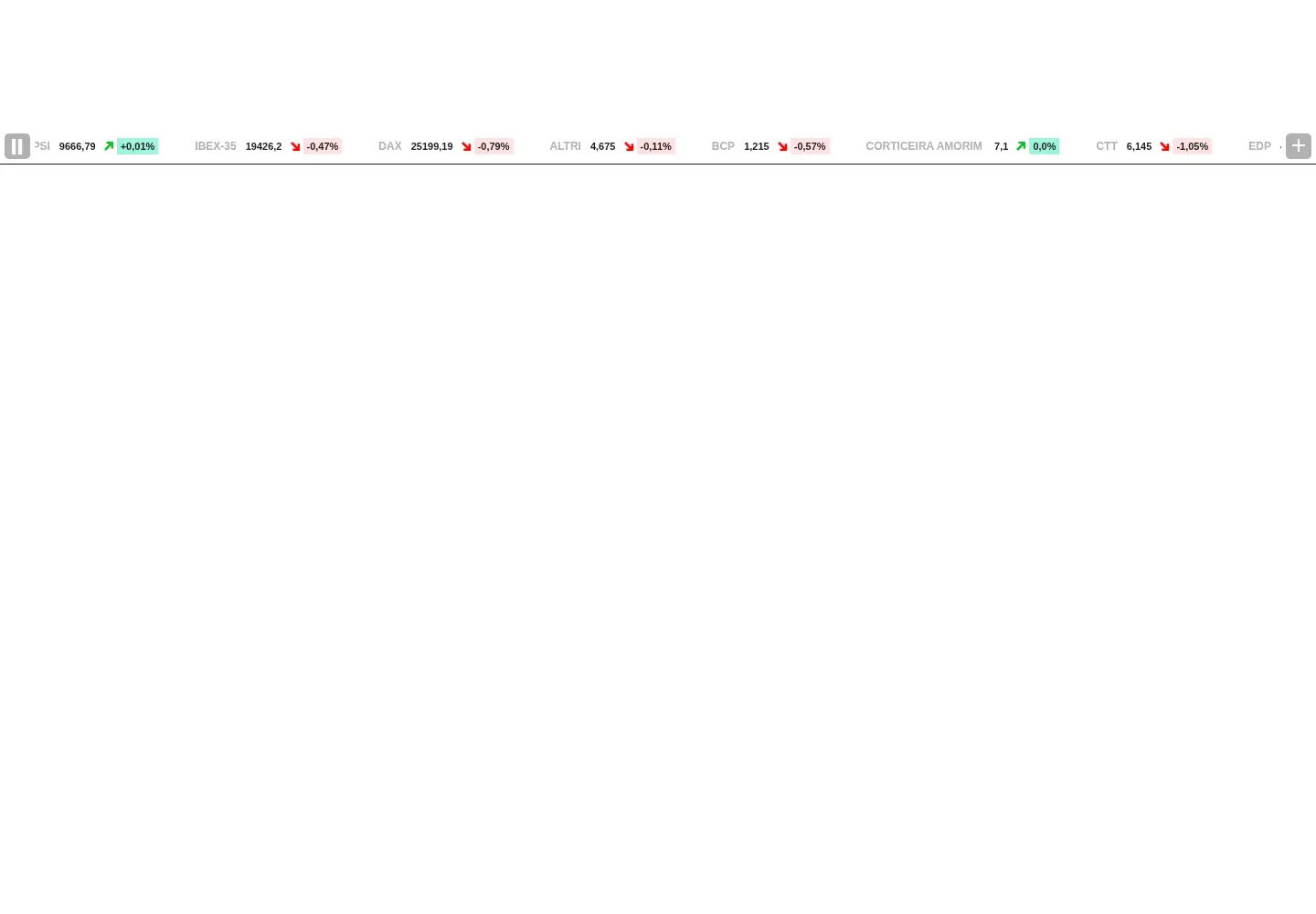 Screenshot of jornaldenegocios.pt