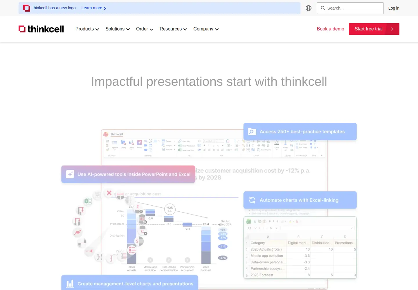 Screenshot of think-cell.com