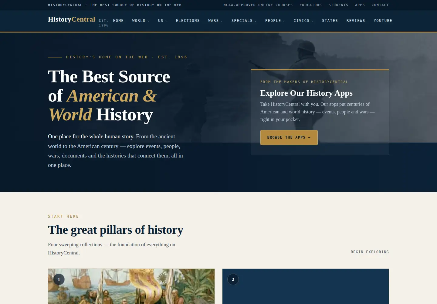 Screenshot of historycentral.com