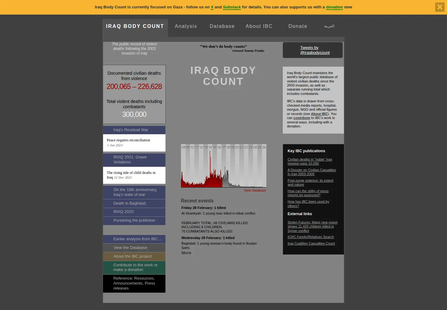 Screenshot of iraqbodycount.org