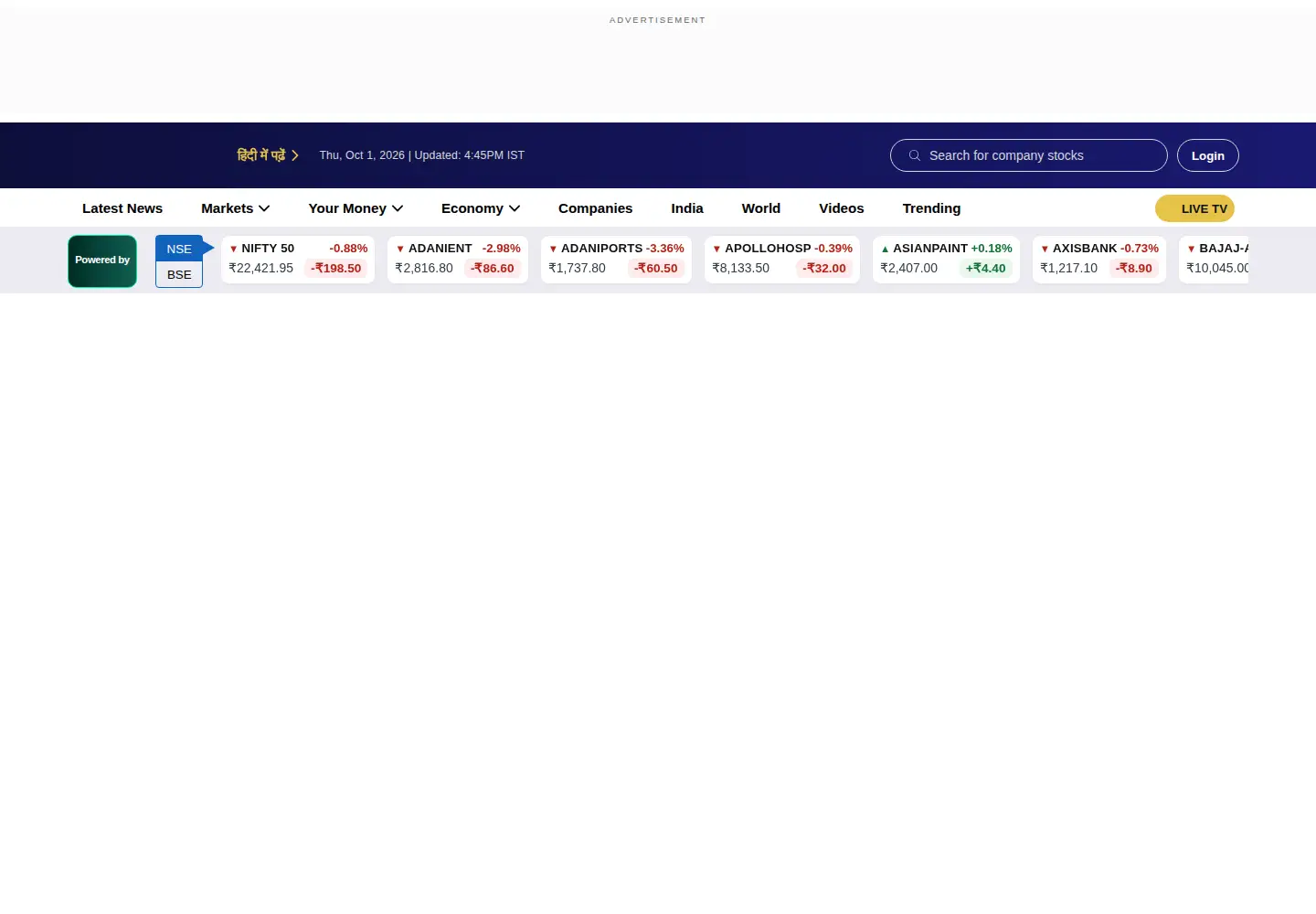 Screenshot of zeebiz.com