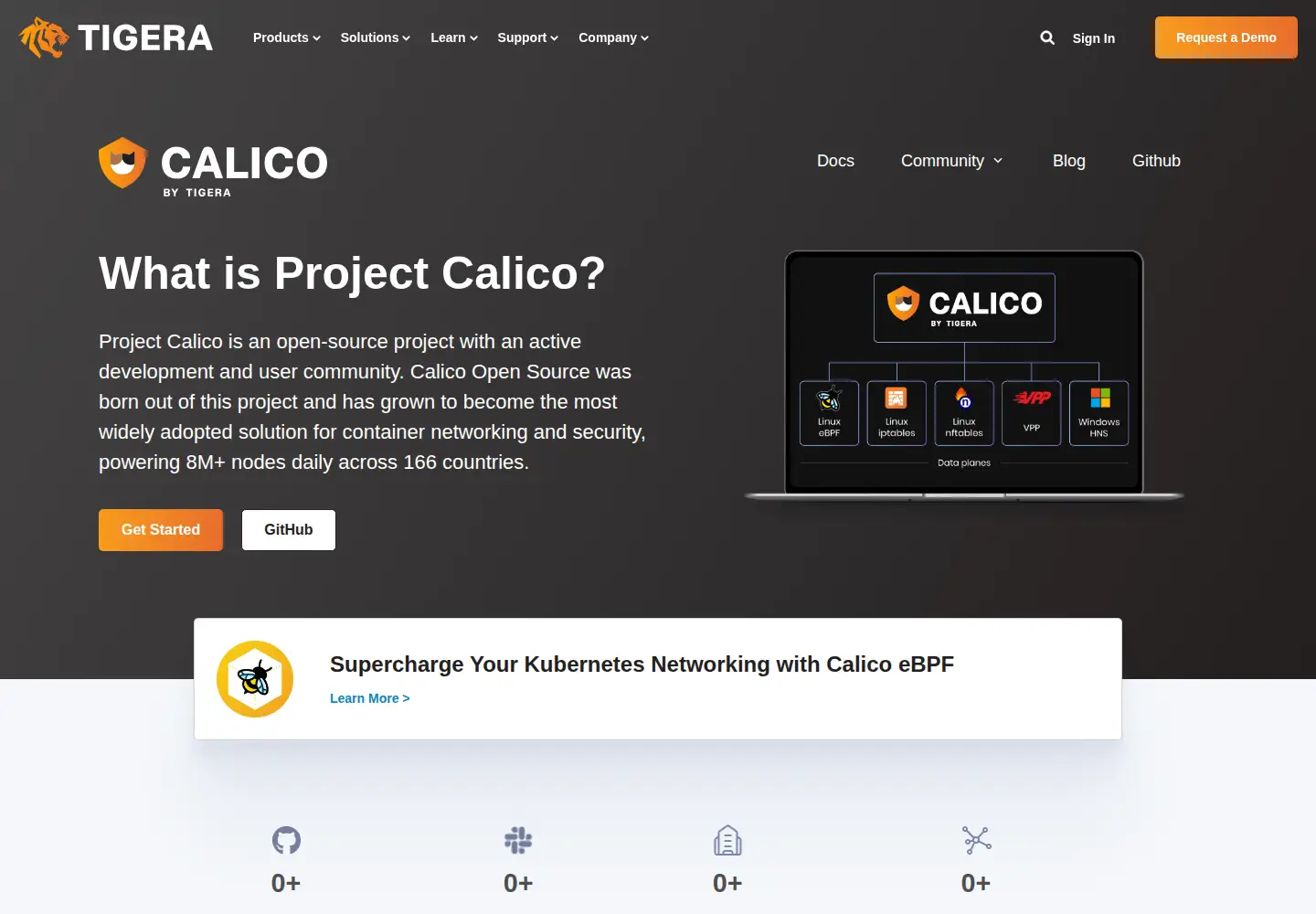 Screenshot of projectcalico.org