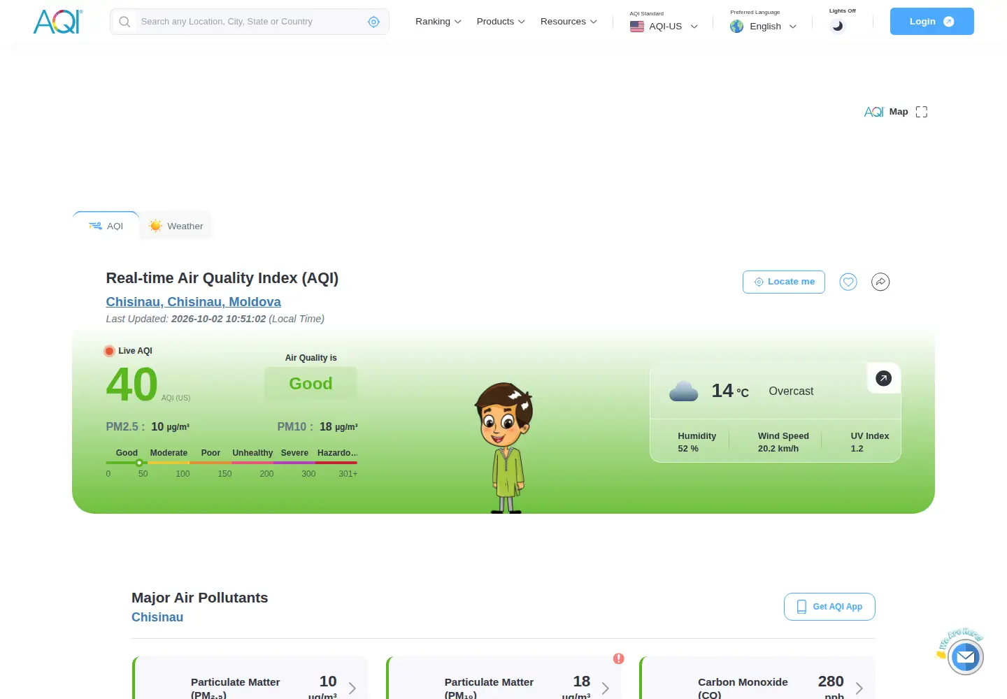 Screenshot of aqi.in