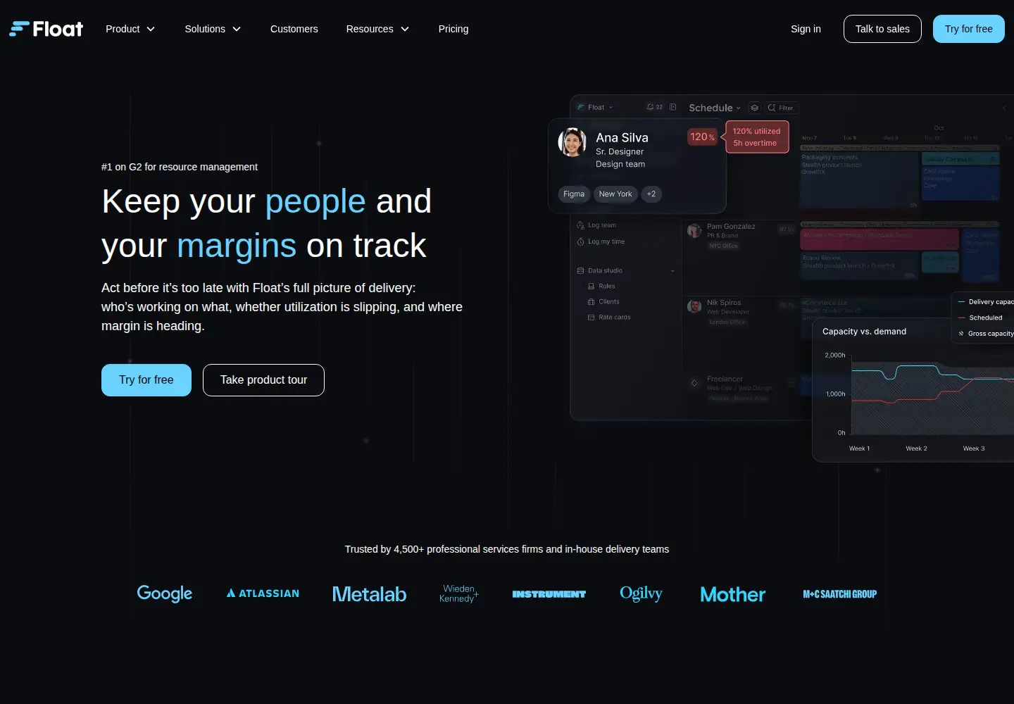 Screenshot of float.com