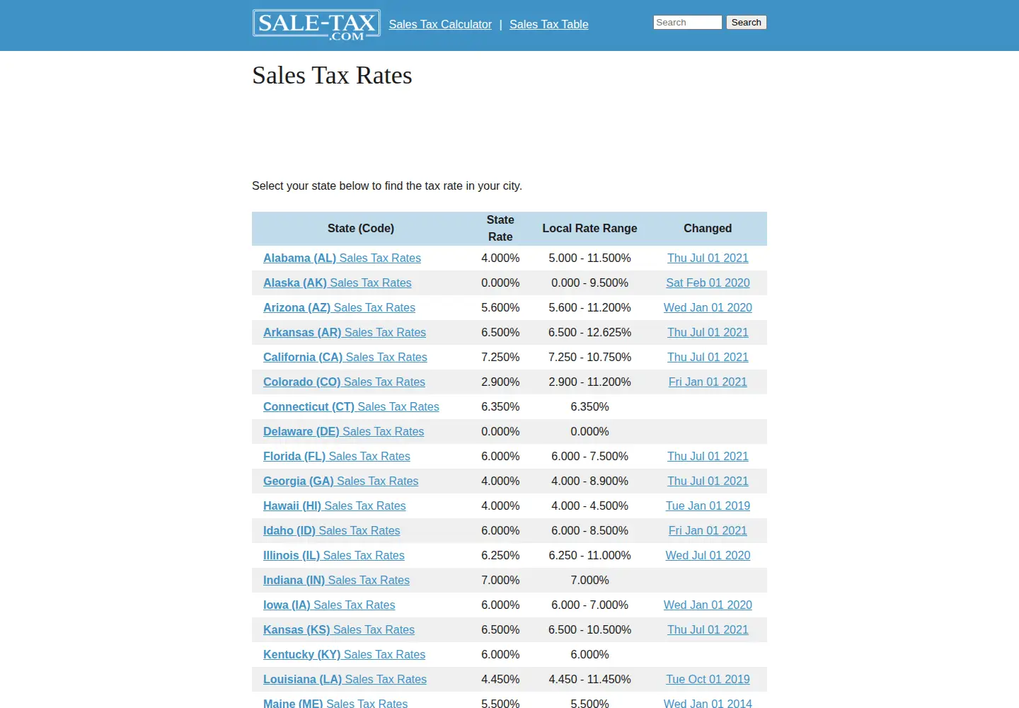 Screenshot of sale-tax.com
