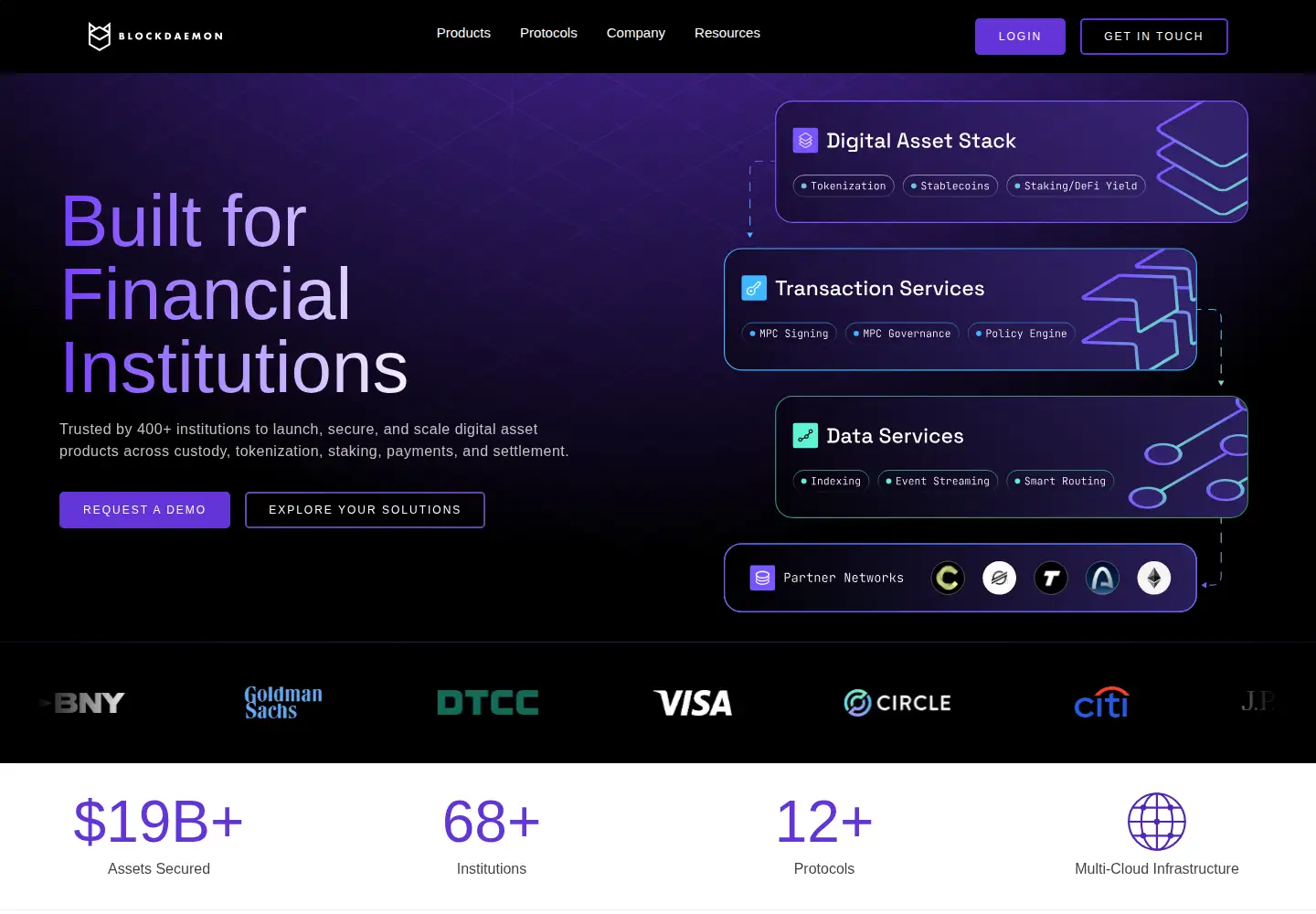 Screenshot of blockdaemon.com
