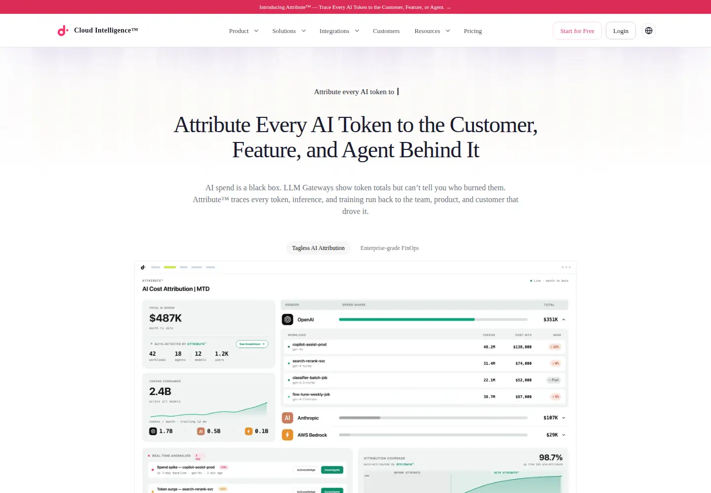 Screenshot of doit.com
