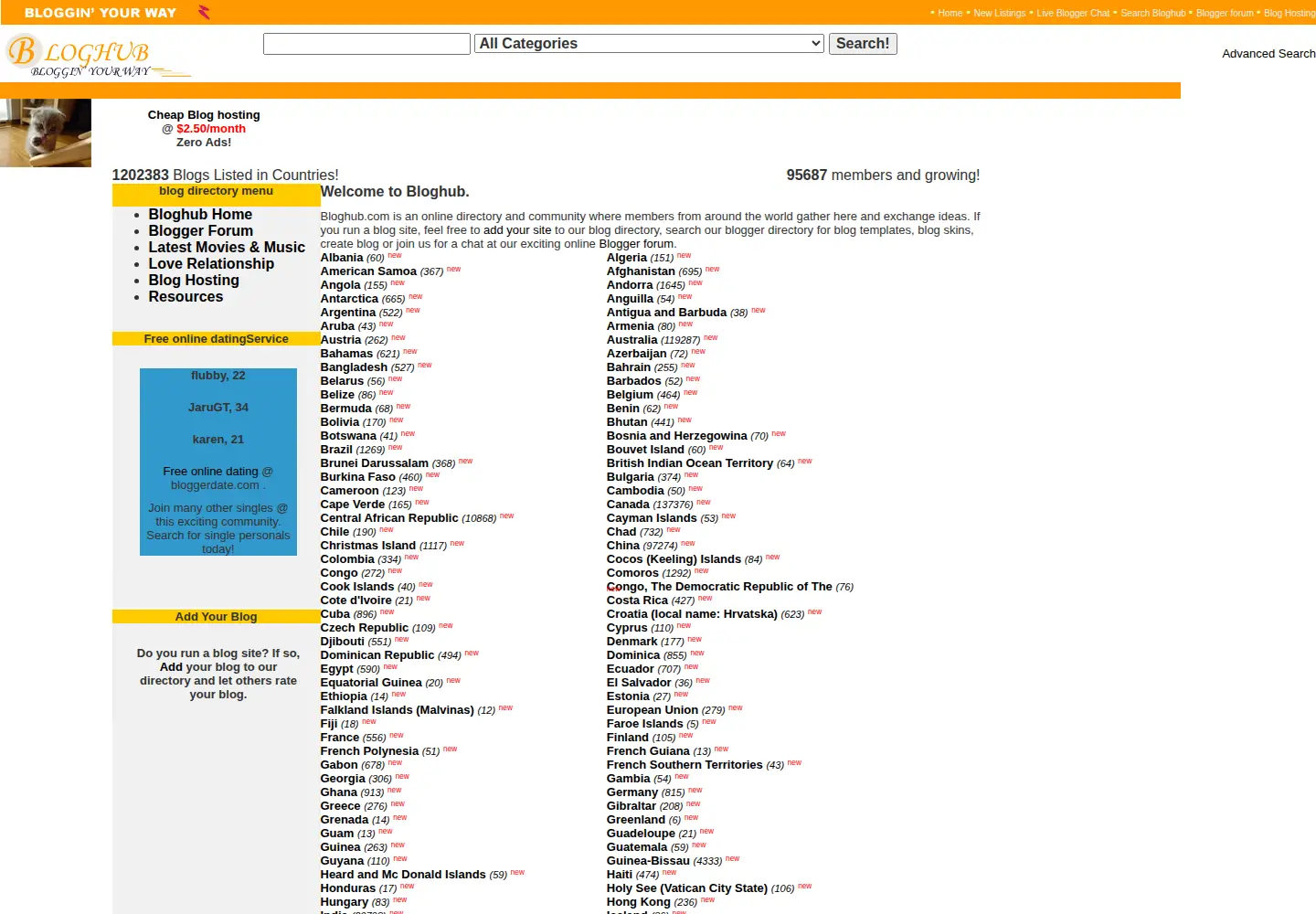 Screenshot of bloghub.com