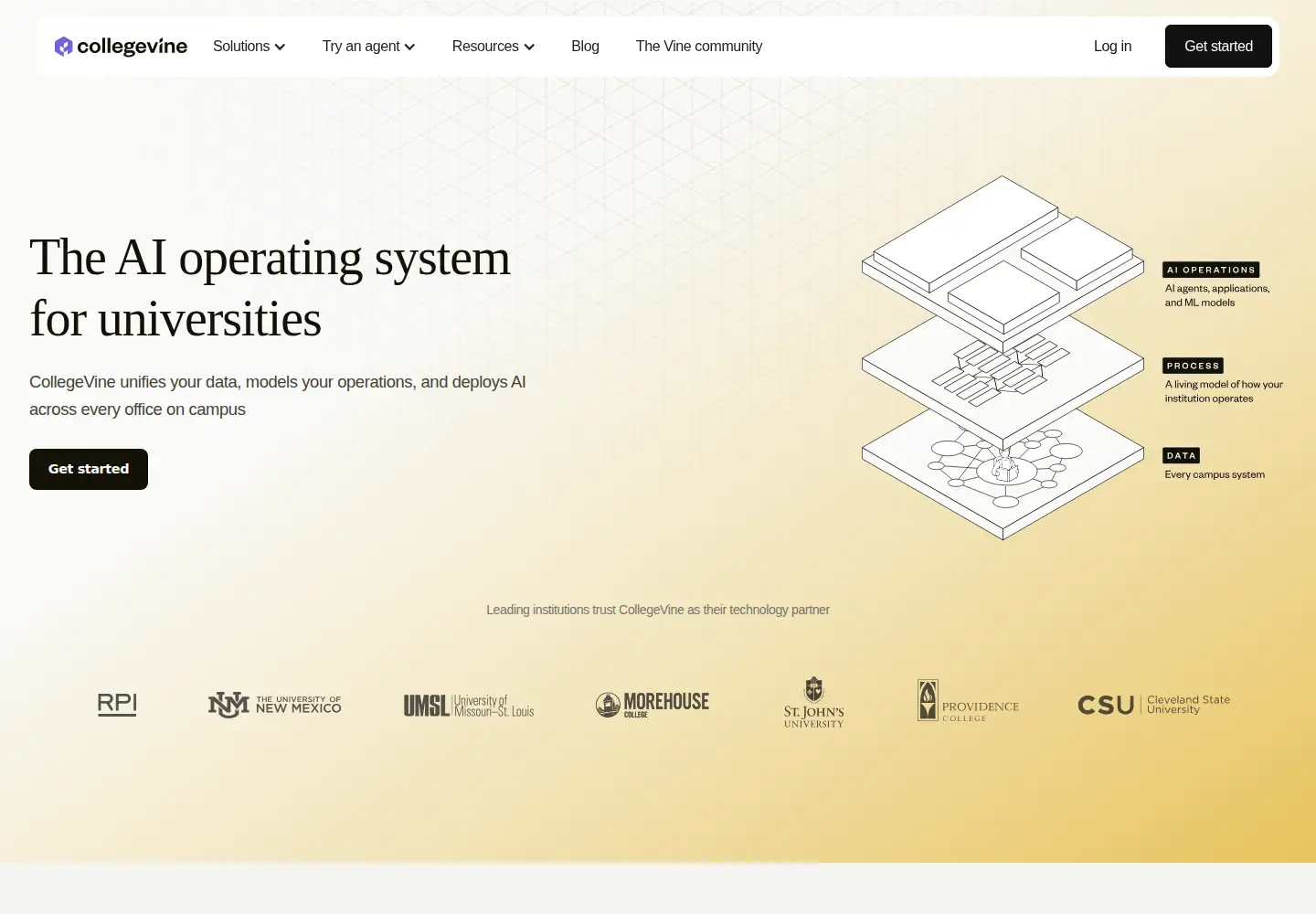 Screenshot of collegevine.com