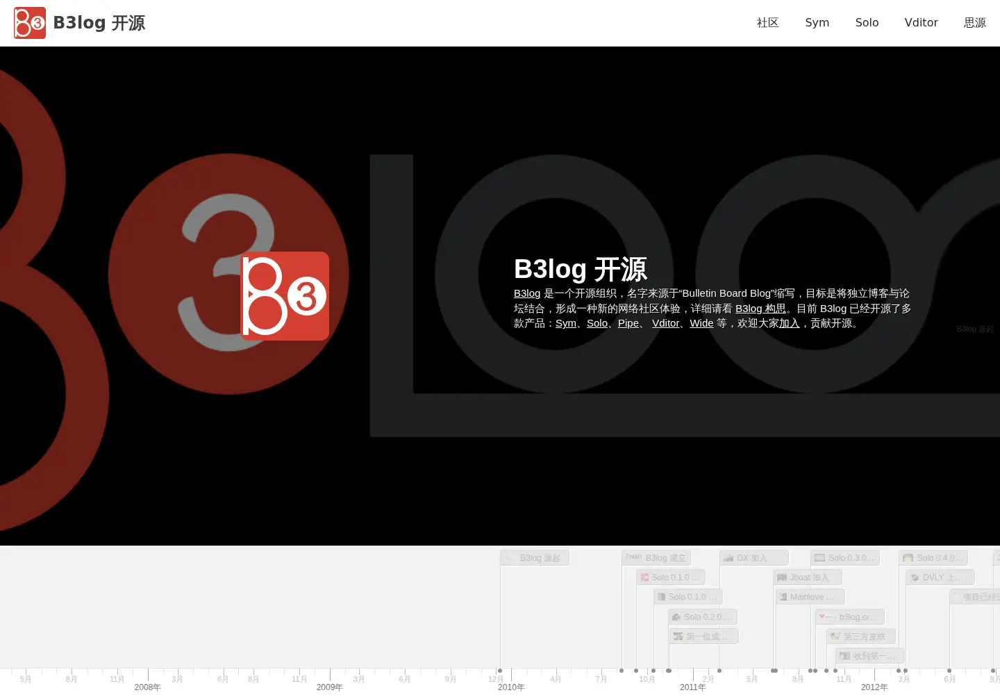 Screenshot of b3log.org