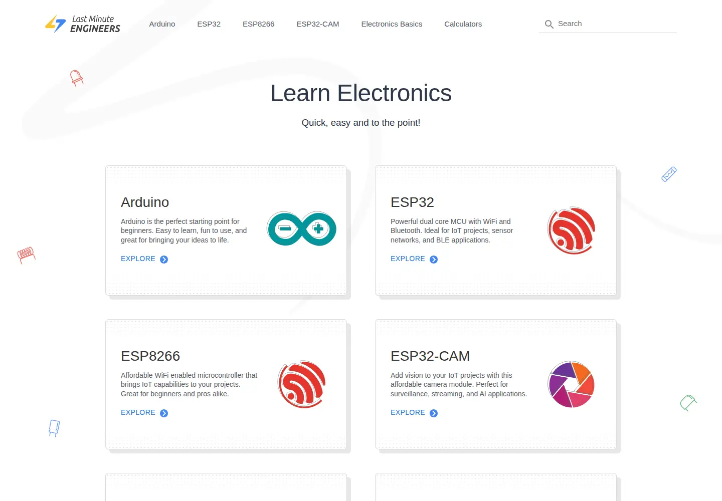 Screenshot of lastminuteengineers.com