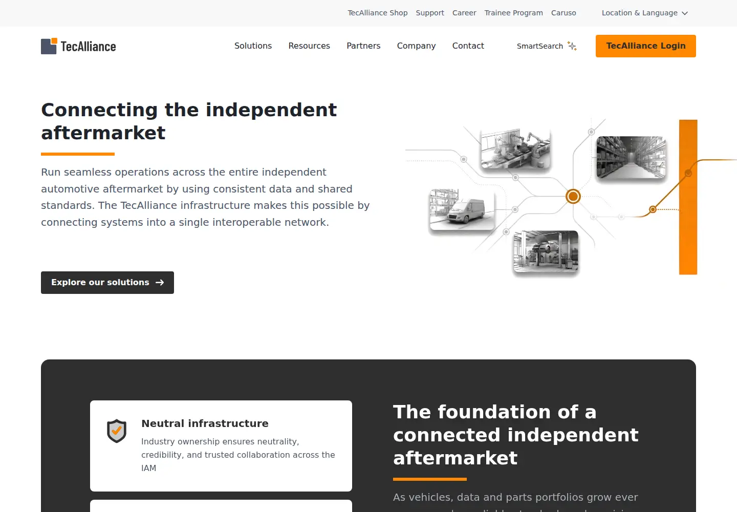 Screenshot of tecalliance.net