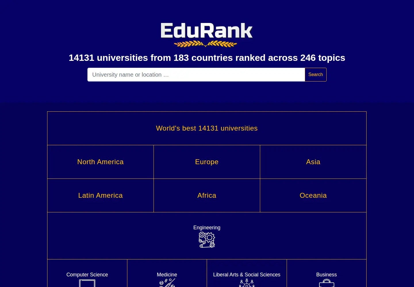 Screenshot of edurank.org