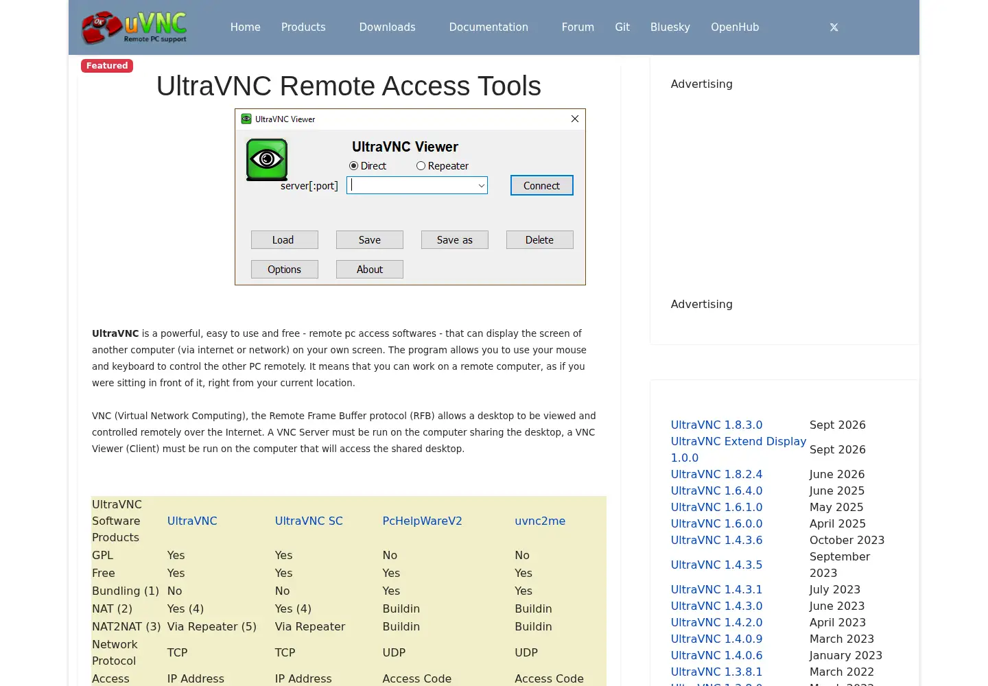 Screenshot of uvnc.com