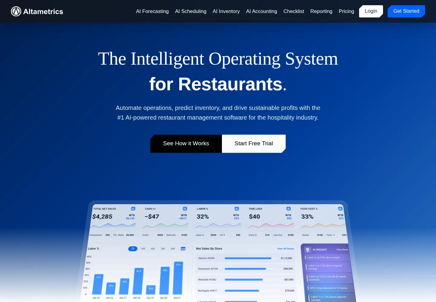 Screenshot of altametrics.com