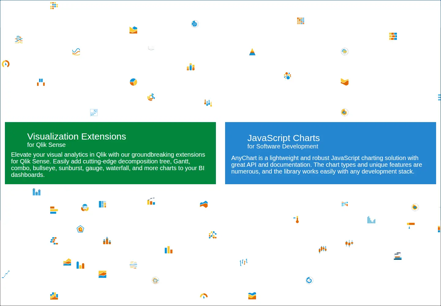 Captured homepage of anychart.com in the current scan