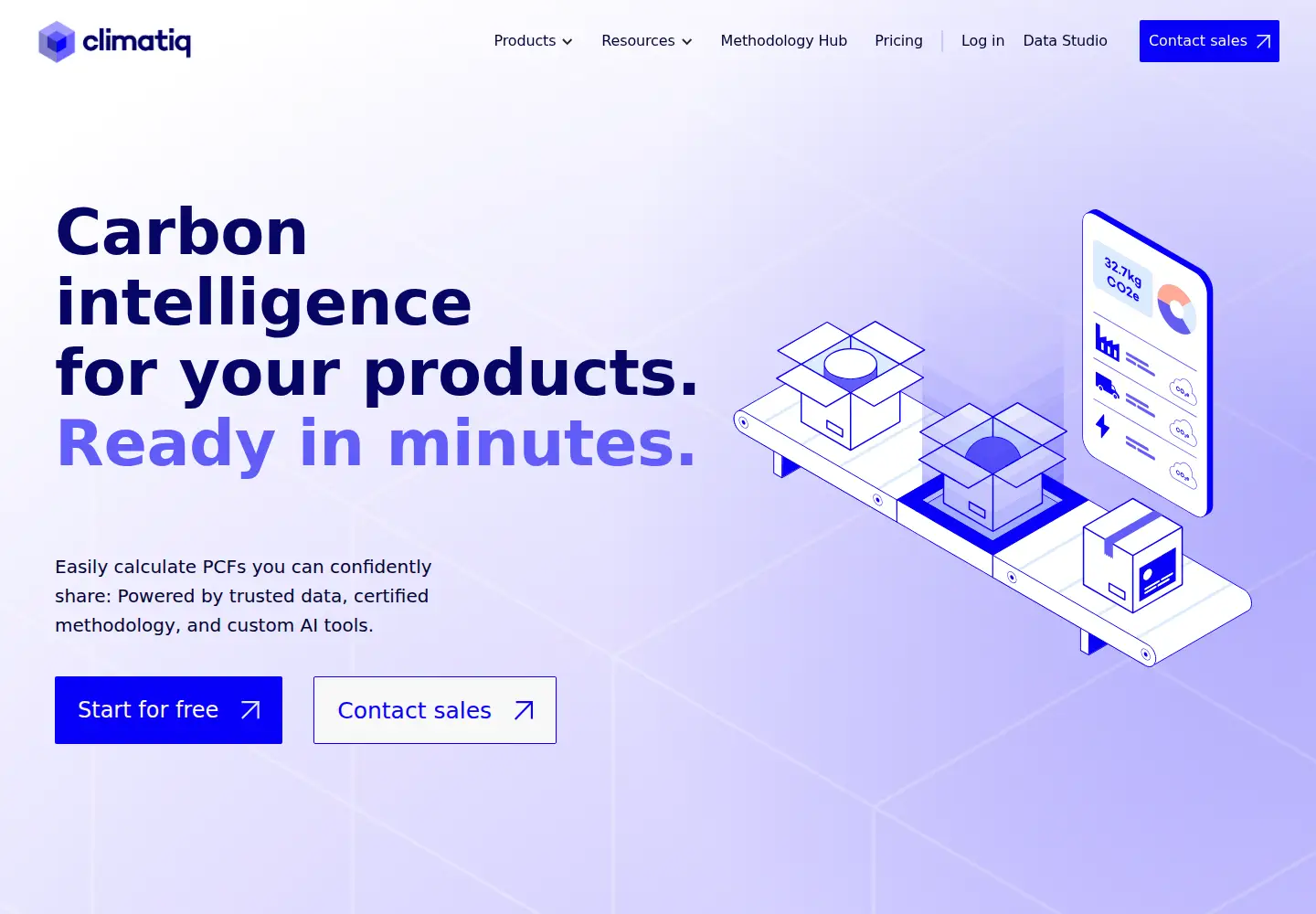 Screenshot of climatiq.io