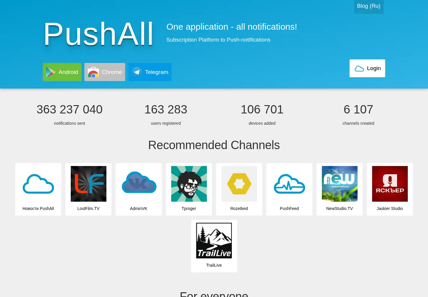 Screenshot of pushall.ru