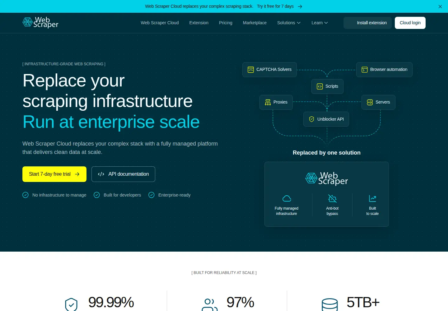 Screenshot of webscraper.io
