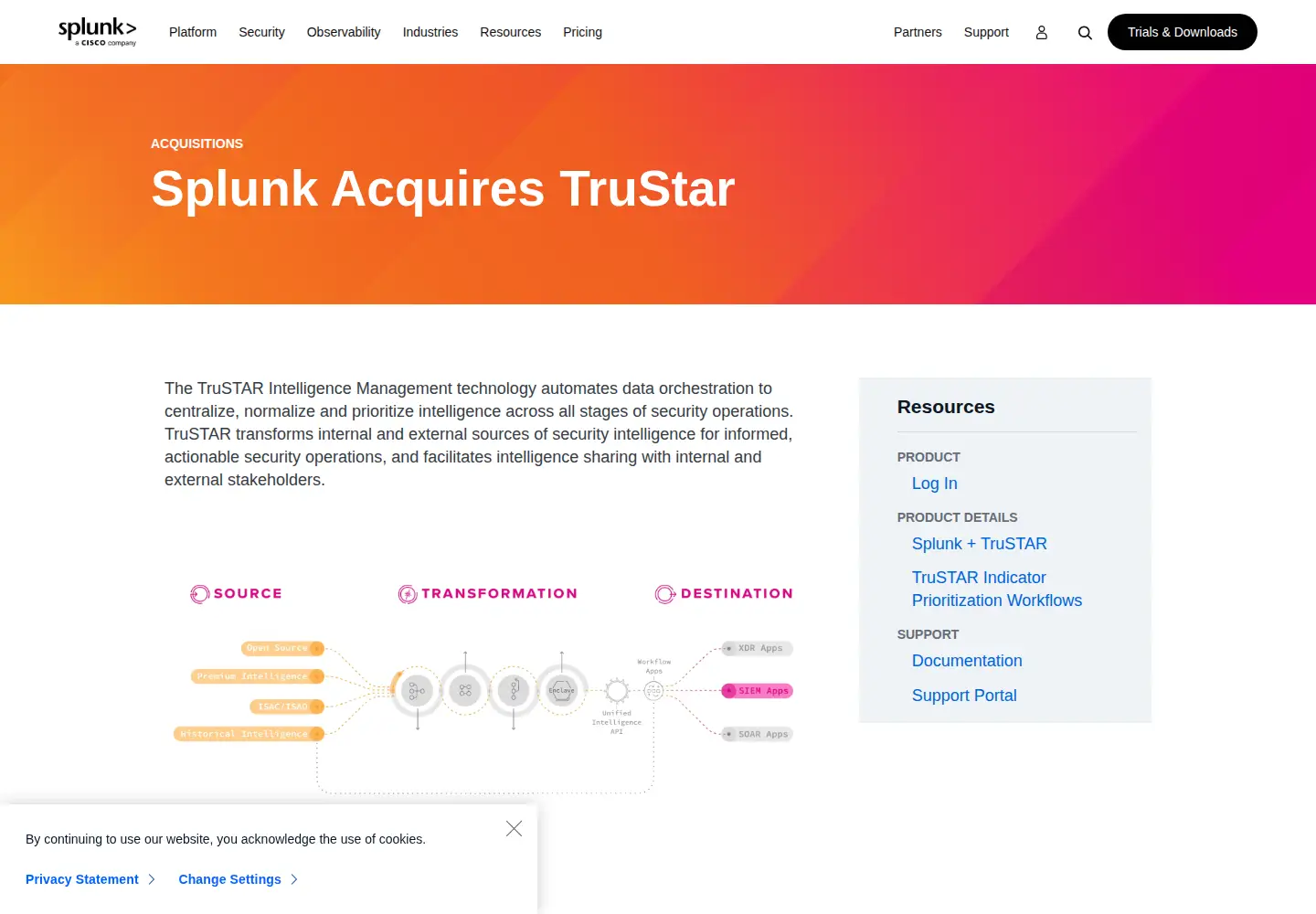 Screenshot of trustar.co