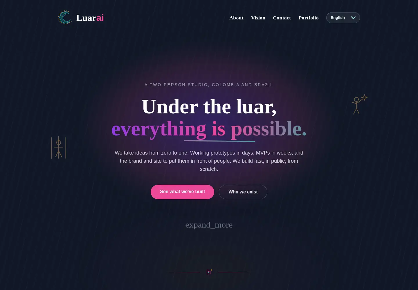 Screenshot of luarai.com