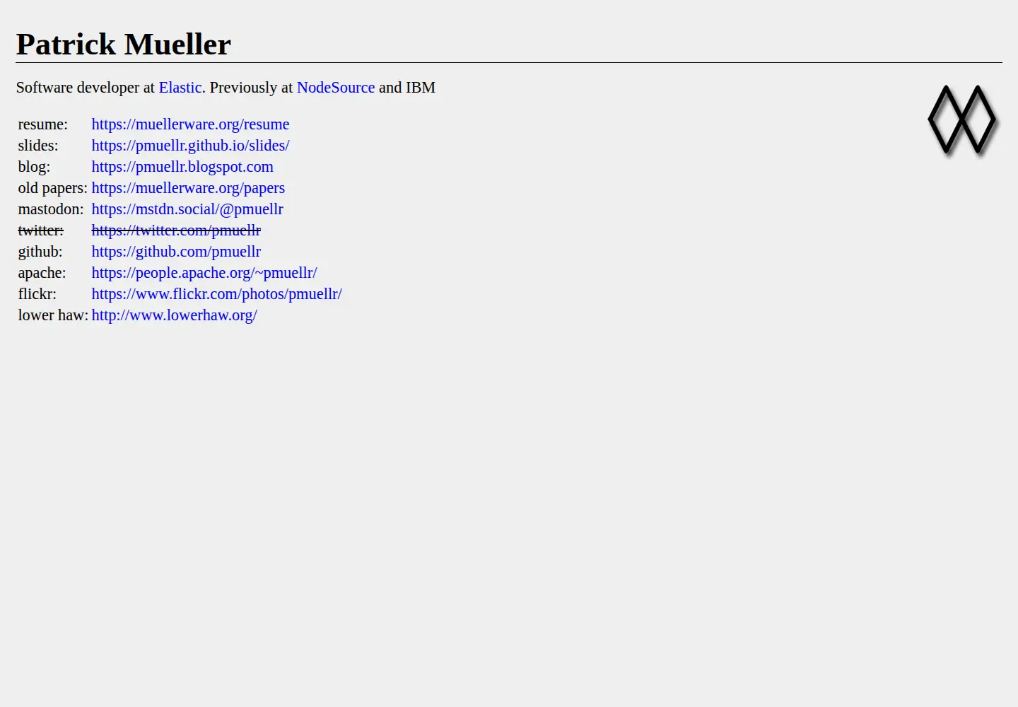 Screenshot of muellerware.org