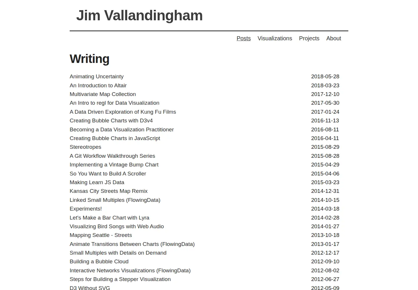 Screenshot of vallandingham.me