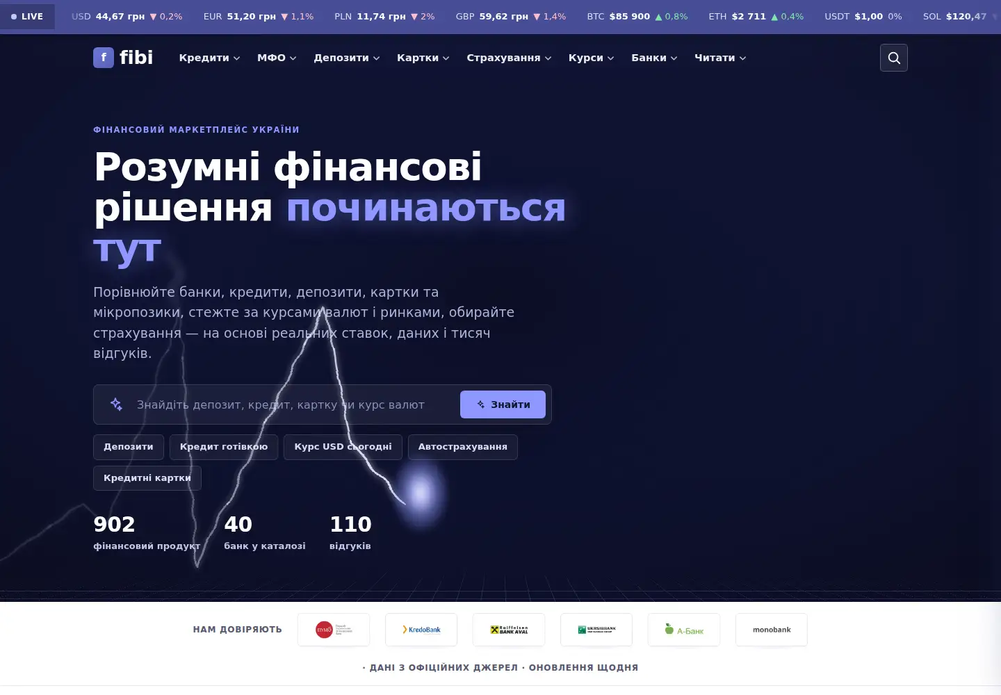 Screenshot of fibi.tech