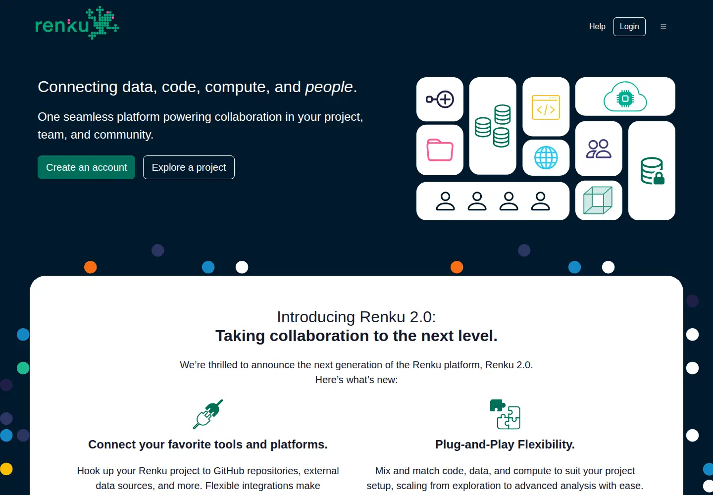 Screenshot of renkulab.io