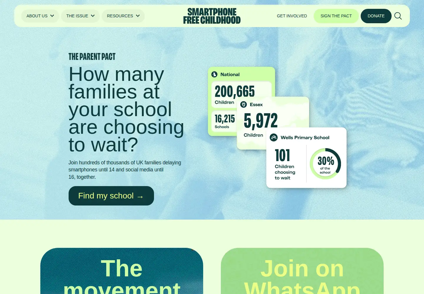 Screenshot of smartphonefreechildhood.org