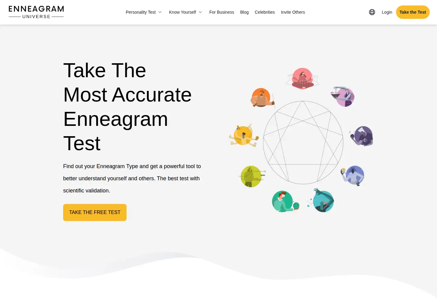 Screenshot of enneagramuniverse.com