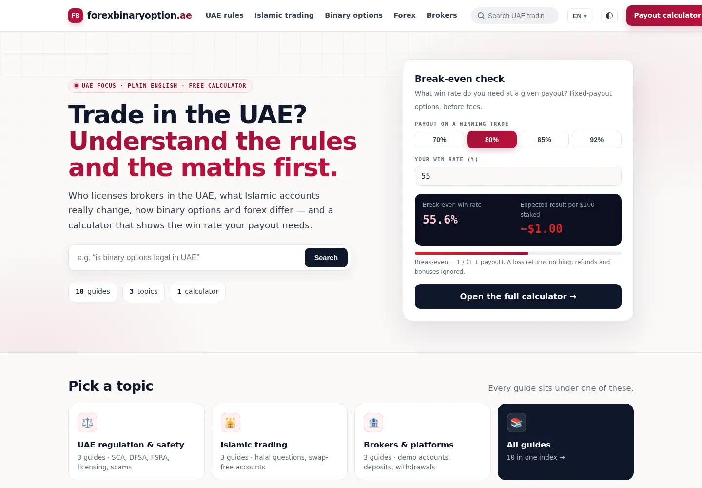 Captured homepage of forexbinaryoption.ae in the current scan