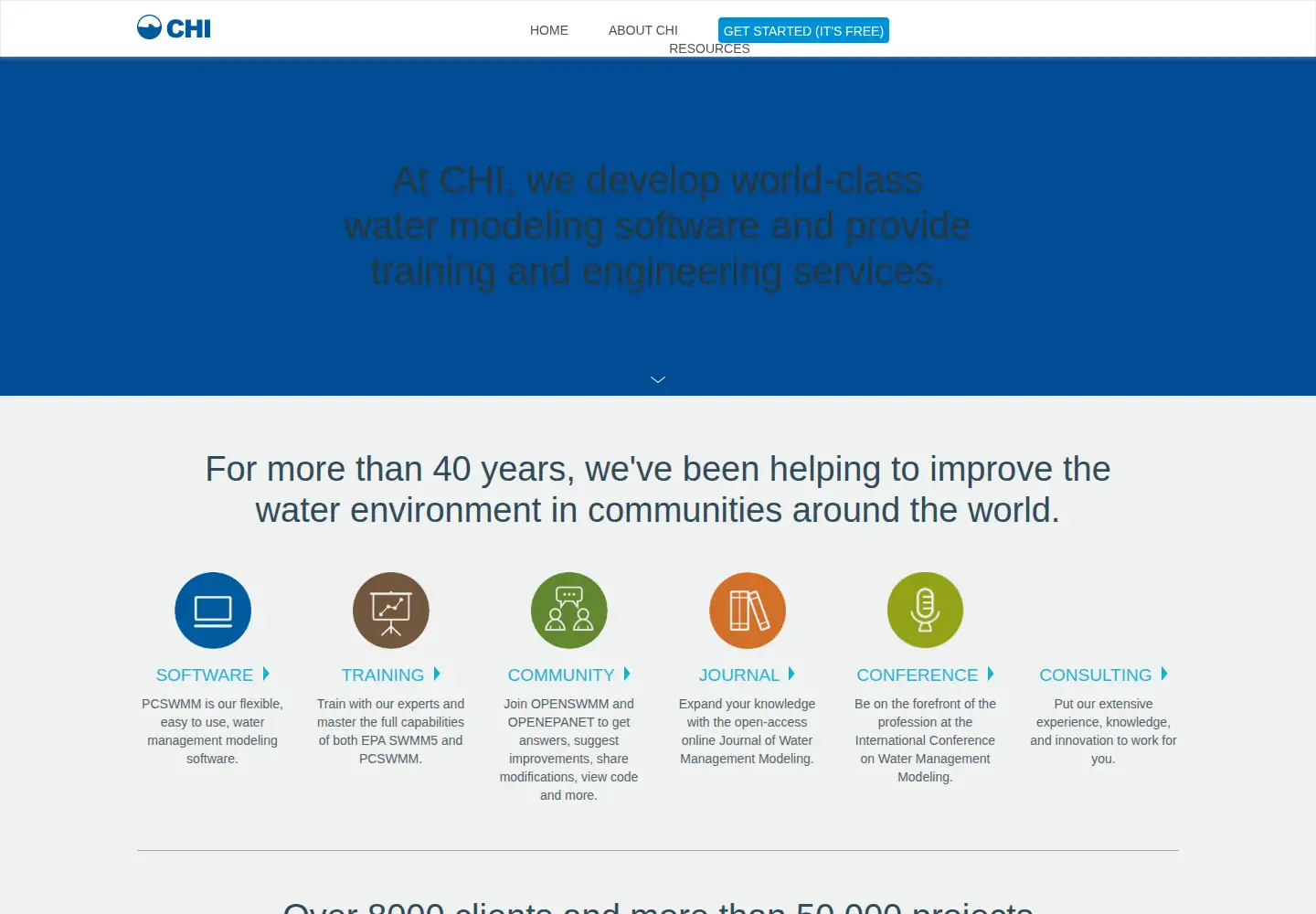 Screenshot of chiwater.com
