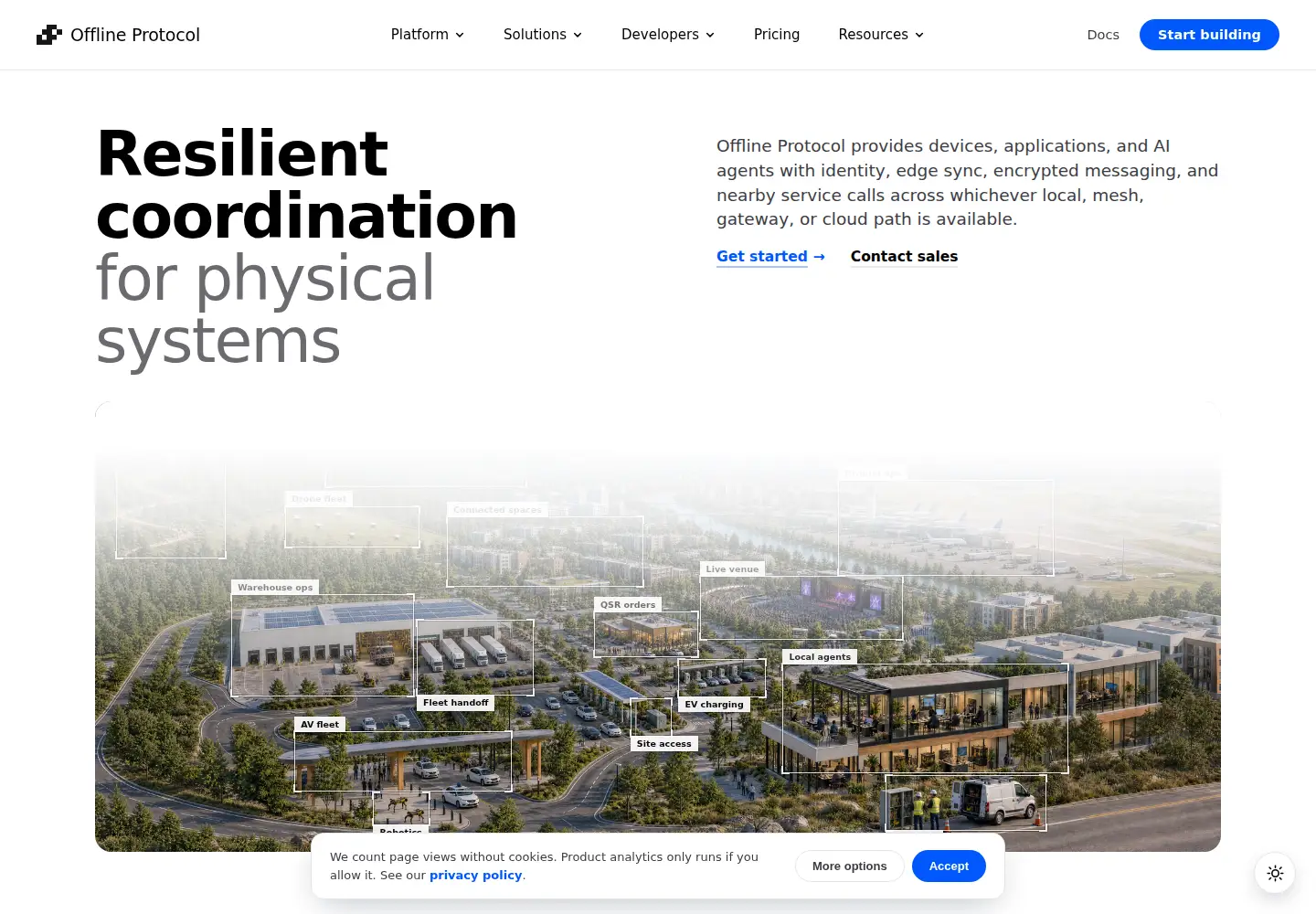 Screenshot of offlineprotocol.com