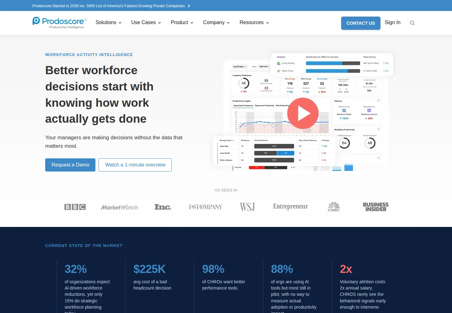 Screenshot of prodoscore.com