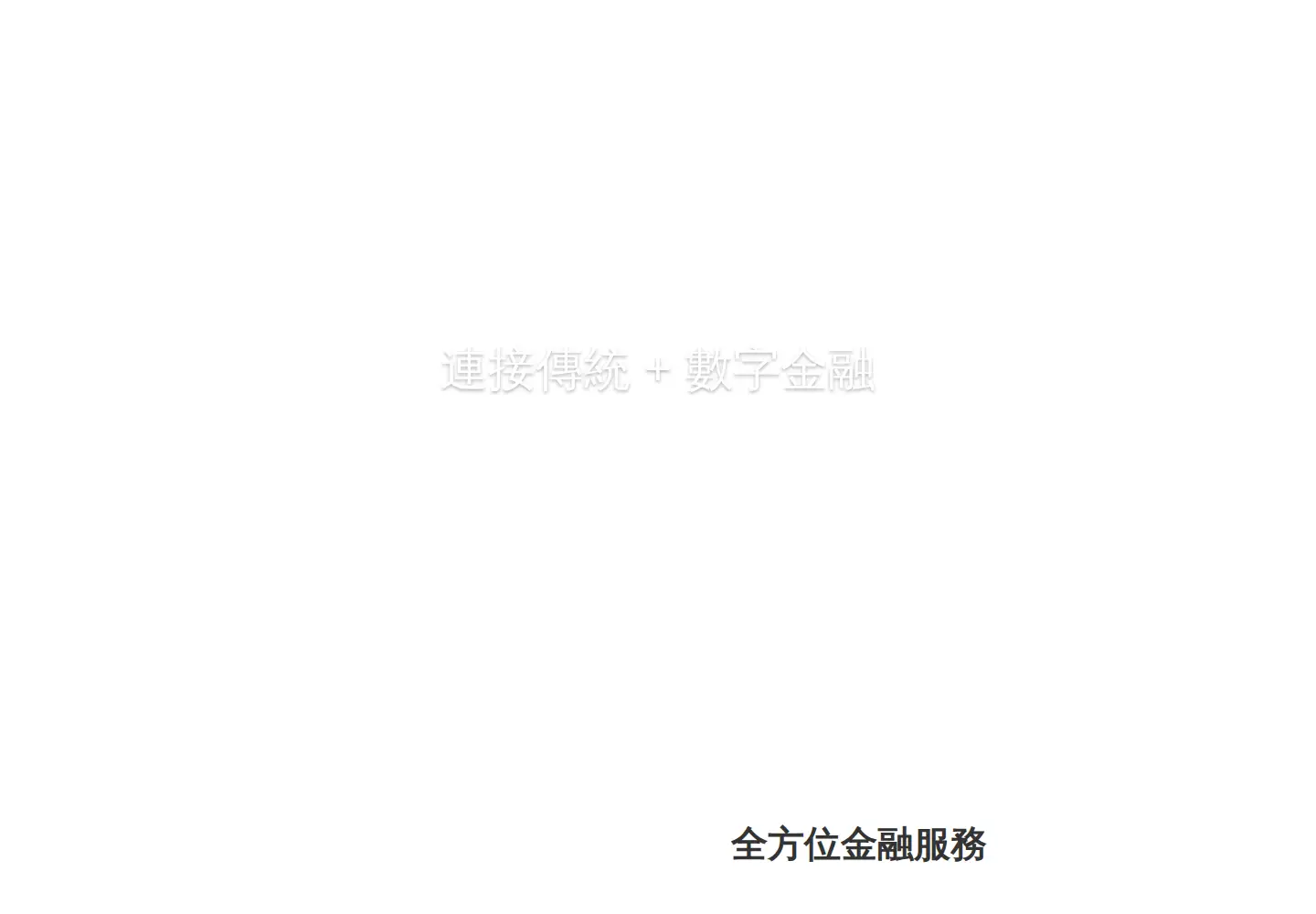 Captured homepage of eddid.com.hk in the current scan