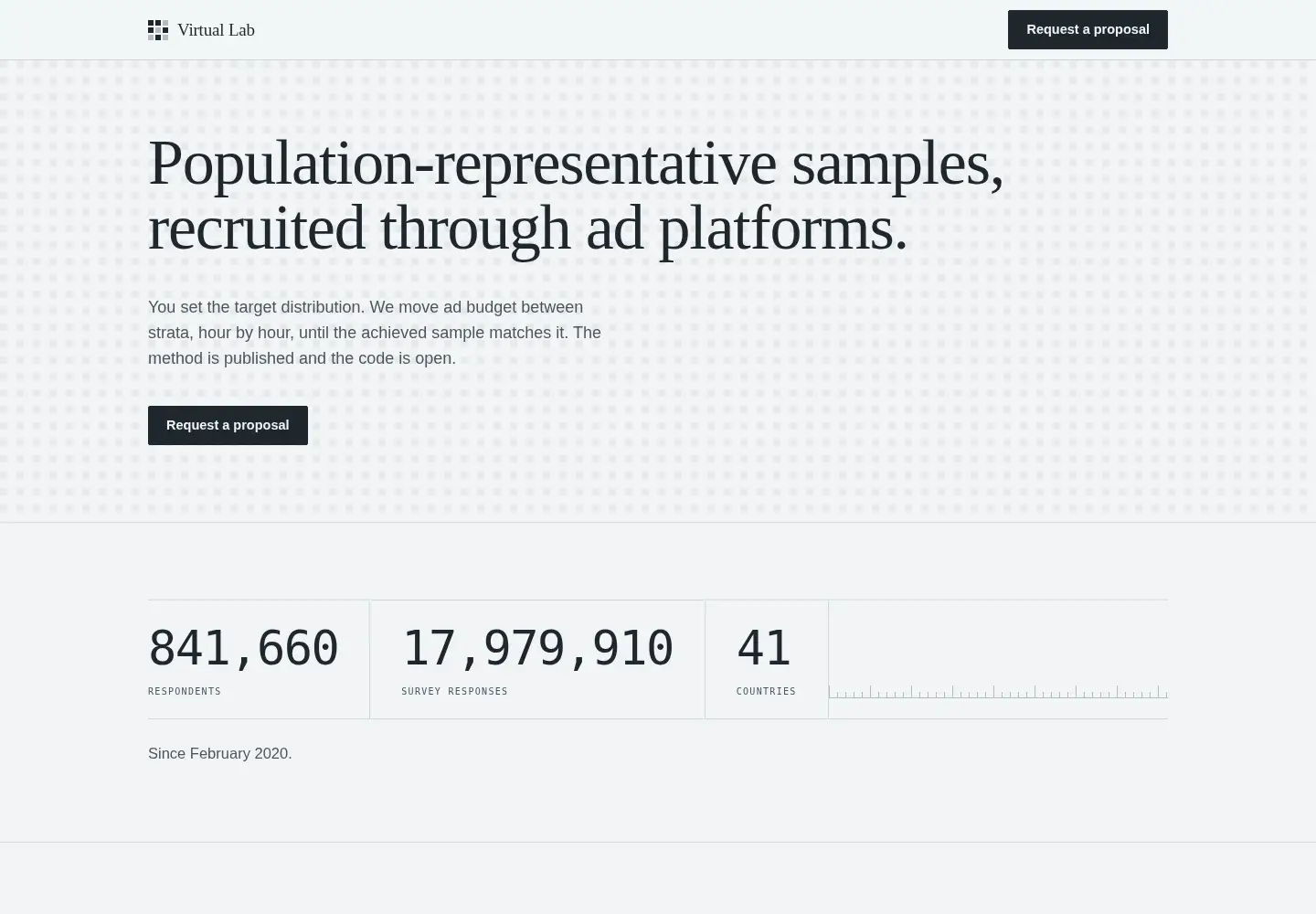 Screenshot of vlab.digital