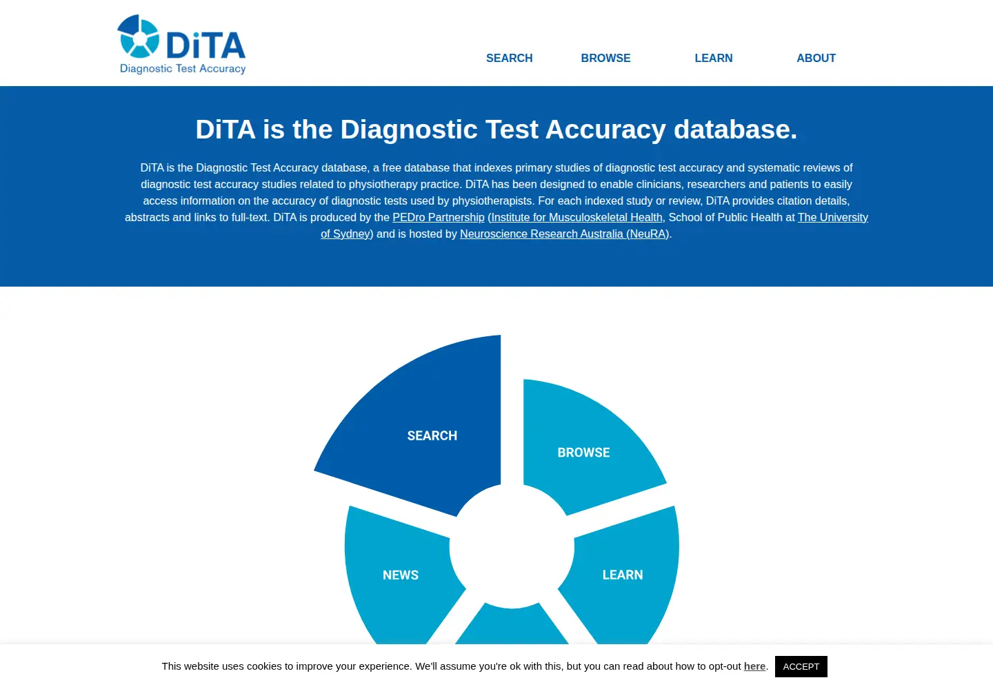 Screenshot of dita.org.au