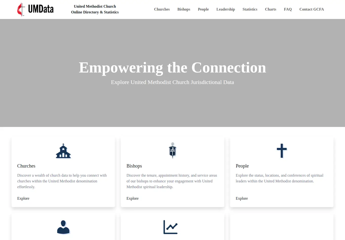 Screenshot of umdata.org