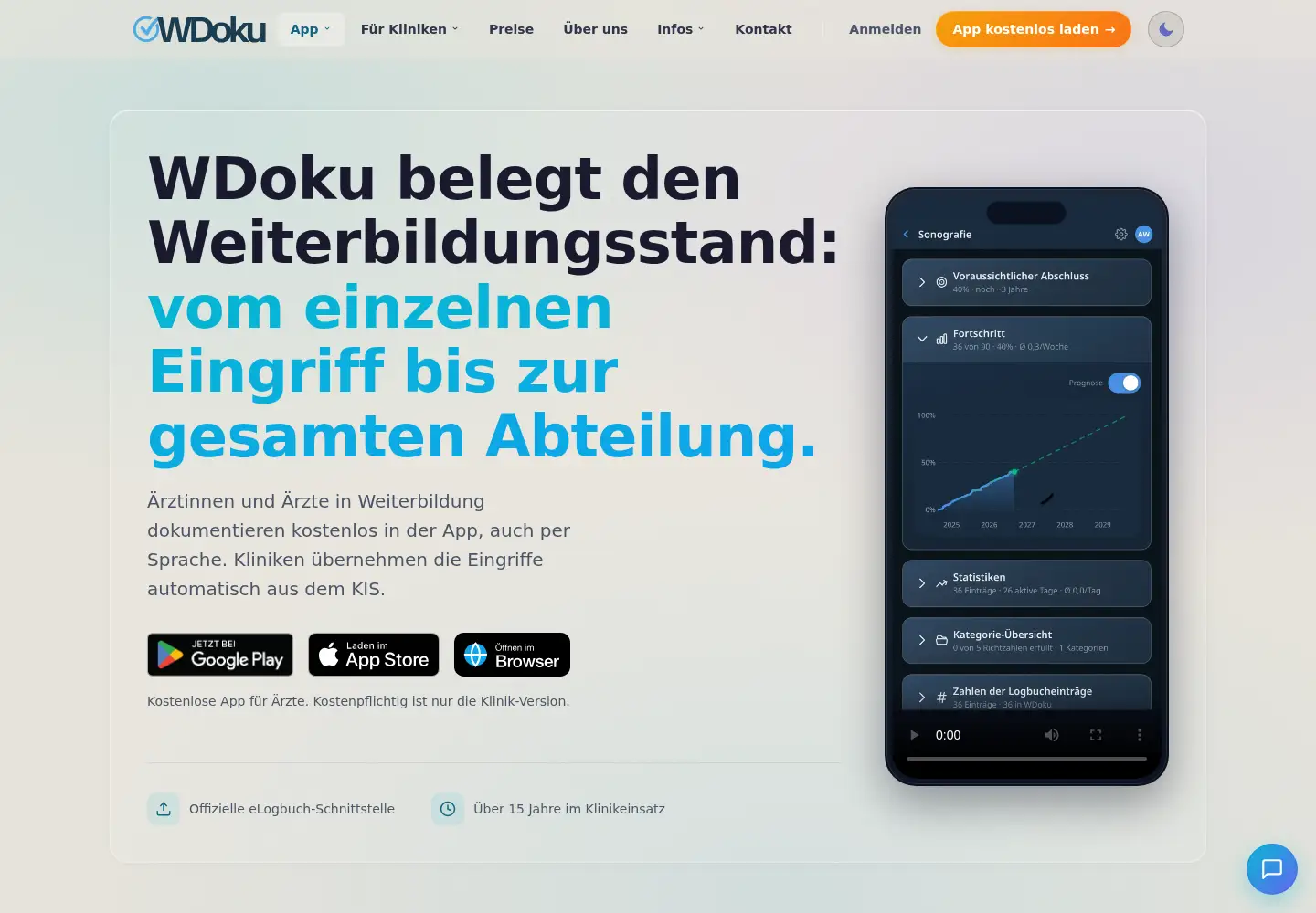 Screenshot of wdoku.de