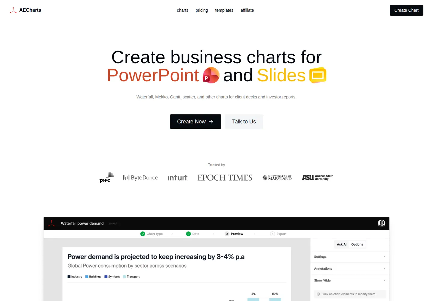 Screenshot of aecharts.com