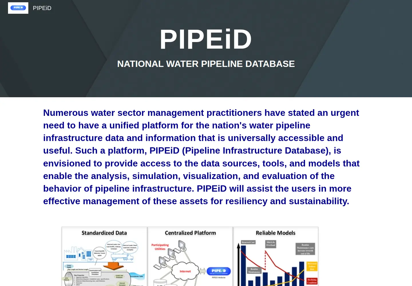 Captured homepage of pipeid.org in the current scan
